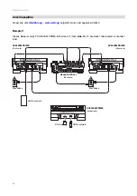 Предварительный просмотр 68 страницы Denon SC5000M Prime User Manual