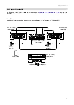 Preview for 21 page of Denon SC6000 PRIME User Manual