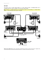 Preview for 22 page of Denon SC6000 PRIME User Manual