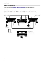 Preview for 54 page of Denon SC6000 PRIME User Manual