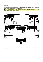 Preview for 55 page of Denon SC6000 PRIME User Manual