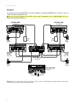 Preview for 6 page of Denon SC6000M PRIME User Manual