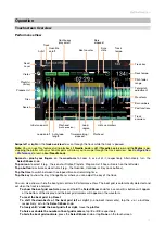 Preview for 11 page of Denon SC6000M PRIME User Manual