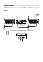 Preview for 22 page of Denon SC6000M PRIME User Manual