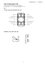 Preview for 4 page of Denon SYS-76HT Service Manual