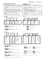 Preview for 7 page of Denon SYS-76HT Service Manual