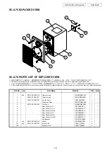 Preview for 16 page of Denon SYS-76HT Service Manual