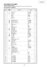 Preview for 22 page of Denon SYS-76HT Service Manual