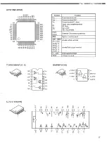 Preview for 17 page of Denon TU-1500 Service Manual