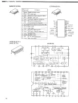 Preview for 18 page of Denon TU-1500 Service Manual