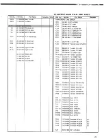 Preview for 23 page of Denon TU-1500 Service Manual