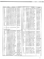 Preview for 25 page of Denon TU-1500 Service Manual