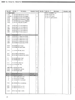 Preview for 26 page of Denon TU-1500 Service Manual