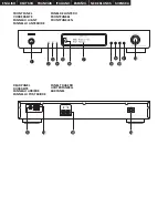 Preview for 3 page of Denon TU-1500AE Operating Instructions Manual