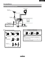 Предварительный просмотр 11 страницы Denon TU-1500AE Operating Instructions Manual