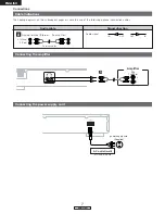 Preview for 12 page of Denon TU-1500AE Operating Instructions Manual