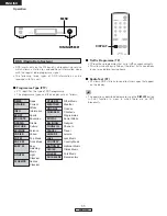 Preview for 16 page of Denon TU-1500AE Operating Instructions Manual