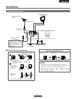 Предварительный просмотр 29 страницы Denon TU-1500AE Operating Instructions Manual