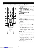 Предварительный просмотр 7 страницы Denon TU-1800DAB Operating Instructions Manual