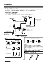 Предварительный просмотр 8 страницы Denon TU-1800DAB Operating Instructions Manual