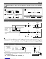 Предварительный просмотр 9 страницы Denon TU-1800DAB Operating Instructions Manual