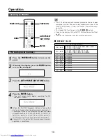 Предварительный просмотр 10 страницы Denon TU-1800DAB Operating Instructions Manual