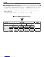 Предварительный просмотр 18 страницы Denon TU-1800DAB Operating Instructions Manual