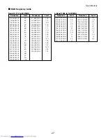 Предварительный просмотр 27 страницы Denon TU-1800DAB Operating Instructions Manual