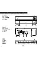 Preview for 3 page of Denon TU-201SA Operating Instructions Manual