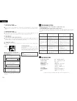 Preview for 14 page of Denon TU-201SA Operating Instructions Manual