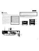 Предварительный просмотр 17 страницы Denon TU-201SA Operating Instructions Manual