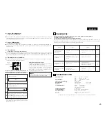 Предварительный просмотр 25 страницы Denon TU-201SA Operating Instructions Manual