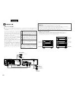 Предварительный просмотр 28 страницы Denon TU-201SA Operating Instructions Manual