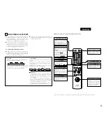 Предварительный просмотр 35 страницы Denon TU-201SA Operating Instructions Manual