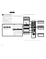 Предварительный просмотр 46 страницы Denon TU-201SA Operating Instructions Manual