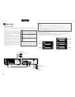 Предварительный просмотр 50 страницы Denon TU-201SA Operating Instructions Manual