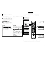 Предварительный просмотр 57 страницы Denon TU-201SA Operating Instructions Manual