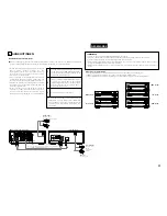 Предварительный просмотр 61 страницы Denon TU-201SA Operating Instructions Manual