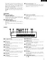 Предварительный просмотр 9 страницы Denon TU-235RD Operating Instructions Manual