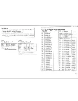 Preview for 19 page of Denon TU-660 Service Manual