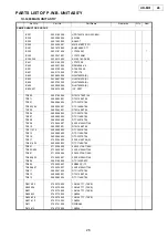 Предварительный просмотр 26 страницы Denon UD-M31 Service Manual