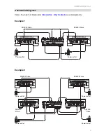 Preview for 3 page of Denon X1800 Prime User Manual