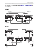 Preview for 29 page of Denon X1800 Prime User Manual