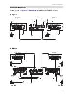 Preview for 55 page of Denon X1800 Prime User Manual