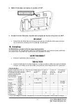 Preview for 33 page of DENQBAR DQ-1200 Original Manual