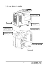 Preview for 25 page of DENQBAR DQ-2200 Original Manual