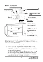 Preview for 26 page of DENQBAR DQ-2200 Original Manual