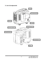 Preview for 45 page of DENQBAR DQ-2200 Original Manual