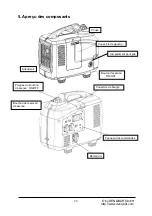 Preview for 28 page of DENQBAR DQ-2200ER Original Manual