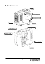 Preview for 50 page of DENQBAR DQ-2200ER Original Manual